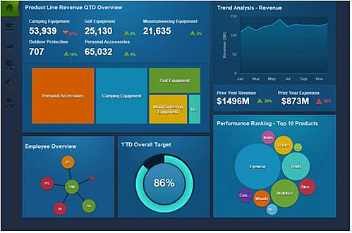 reporting financiero reporting financiero