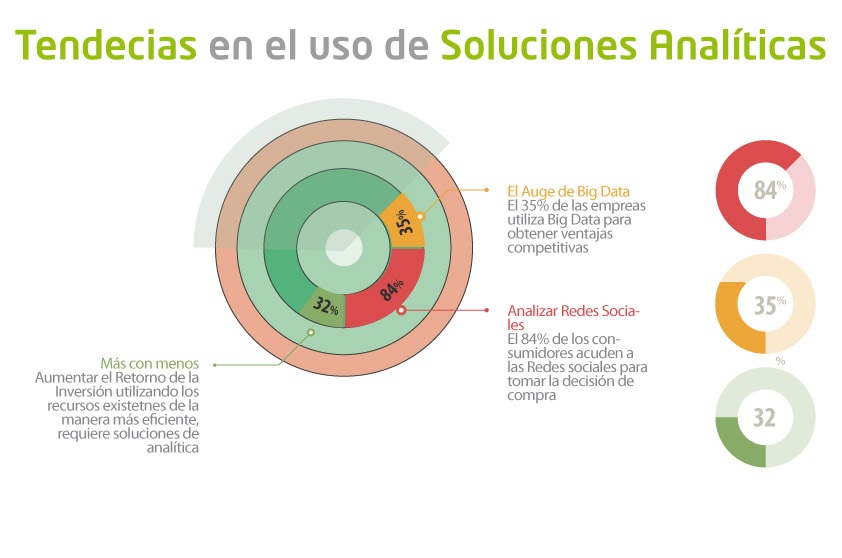 infografia_nl