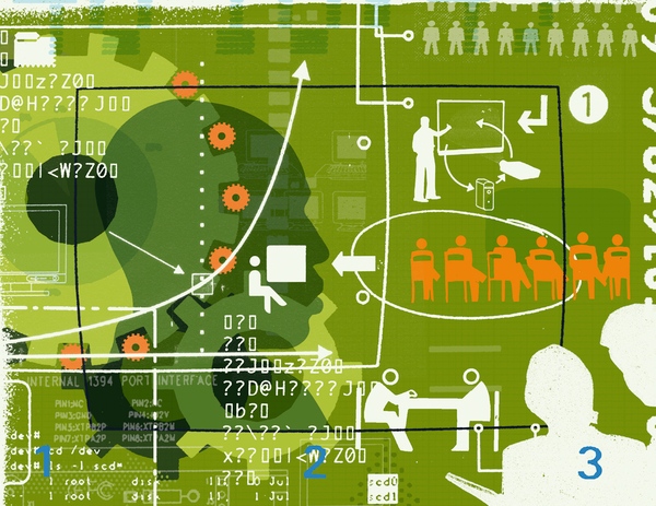 indicadores de rendimiento indicadores de rendimiento