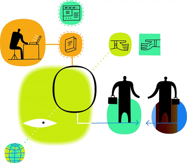 procesos de operaciones procesos de operaciones