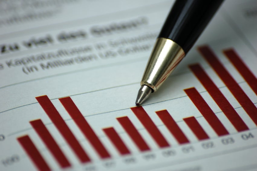 indicadores financieros CMI