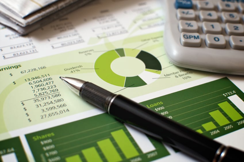 indicadores financieros del cuadro de mando integral