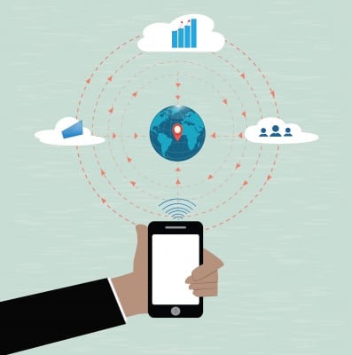 mobile business intelligence