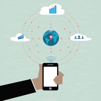 mobile business intelligence mobile business intelligence