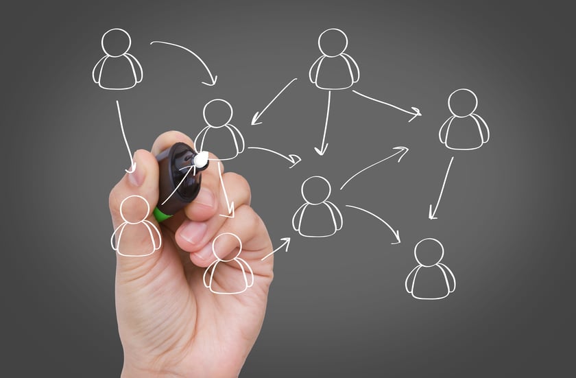 como fidelizar clientes usando email marketing como fidelizar clientes usando email marketing
