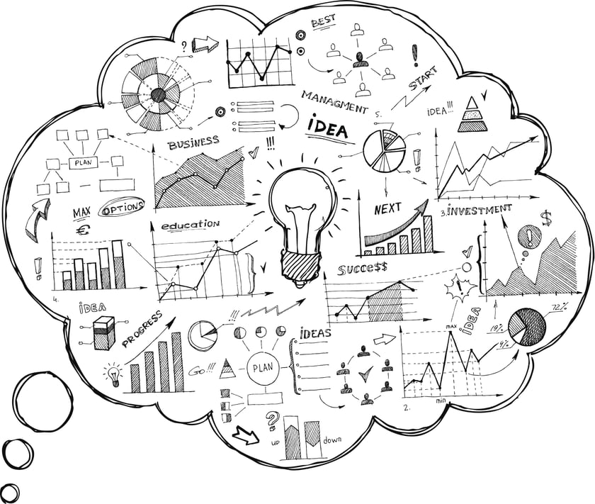 transformación digital e innovación