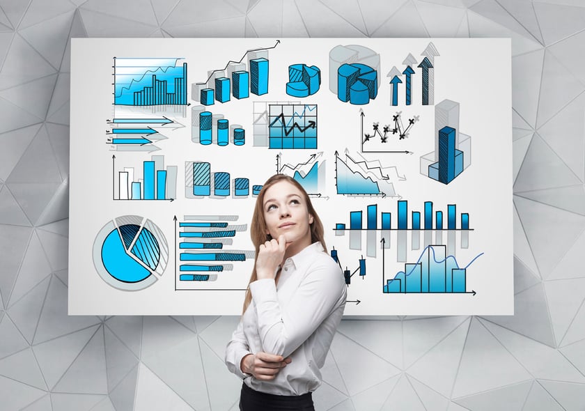 Desafíos para alcanzar la inteligencia del cliente