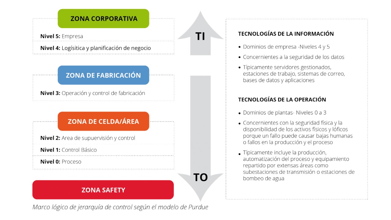 Image_artículo_2