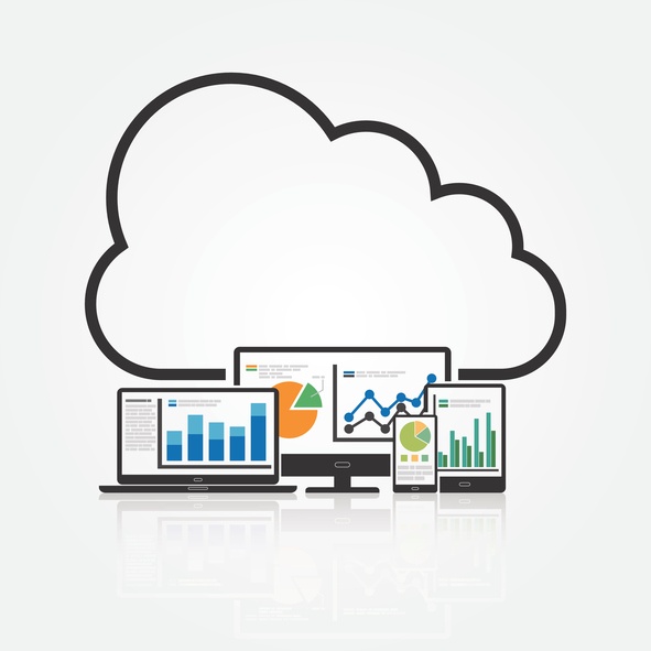 Cognos Analytics