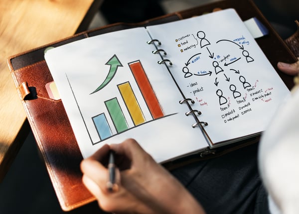 Gestión de datos maestros