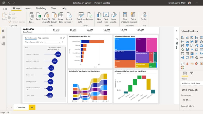 powerbi-001